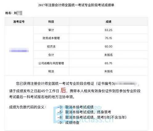 cpa成绩喜报:吓哭!他一个人,带出24位一次过六科!40位