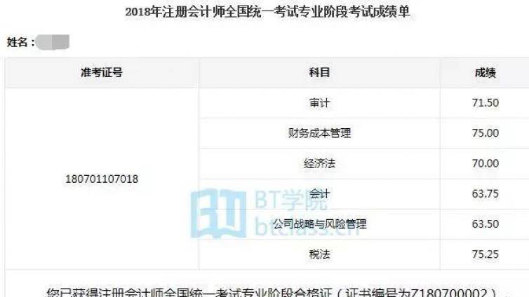 在职备考，9个月一次过六科CPA：别踏入在职考生们最常见的一种误区