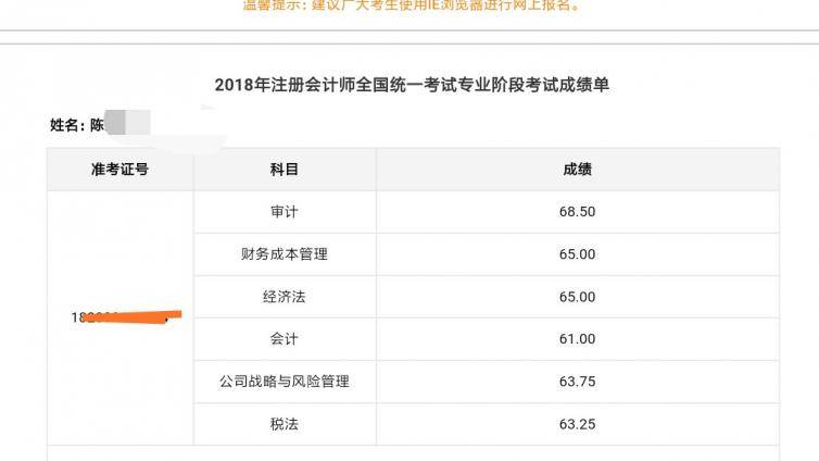 一年过6科CPA及CFA2级：看的比他们多，做的比他们多就好了!
