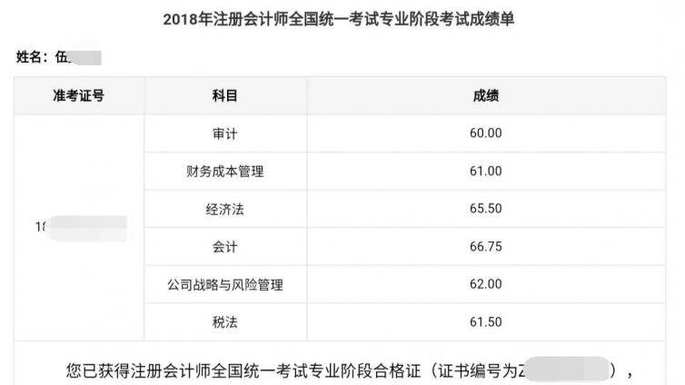 注册会计师备考经验分享：一次过六科CPA  结合自身情况复习！