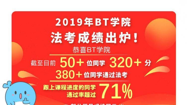 2020年法考报什么班？法考培训不同班别适宜人群介绍