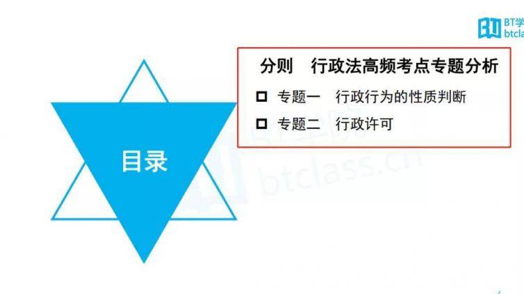 行政法主观题如何备考？法考行政法主观题培训拿分更容易！