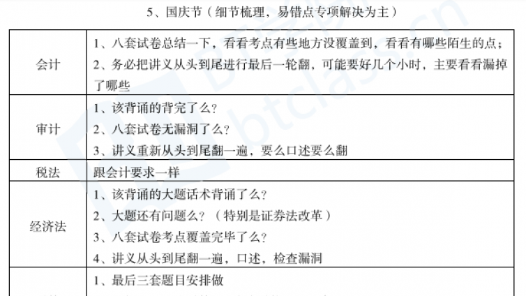 CPA考试来不及了？优先做真题，消化真题！