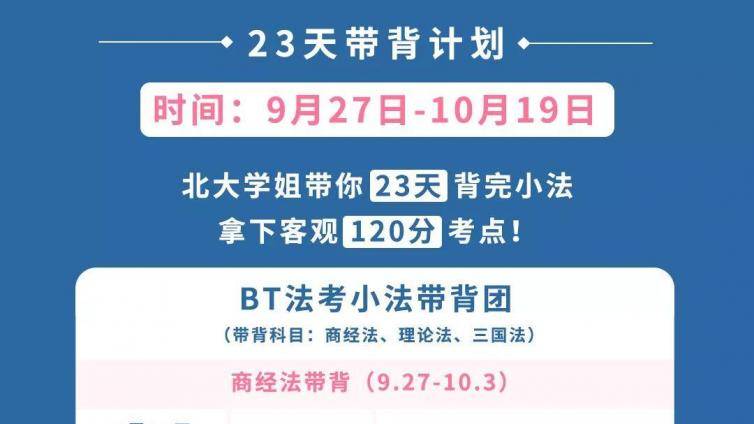 ACCA培训网课哪家好？ACCA九科联保高效应试