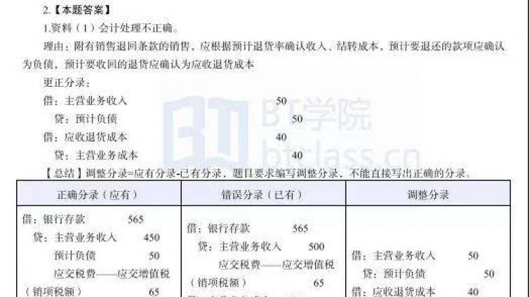 BT学院注册会计师各科的押题卷要如何利用？