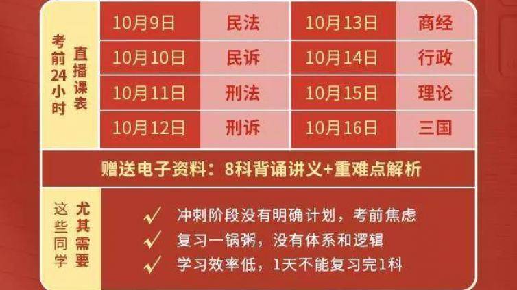 2020司法考试培训法考终极冲刺攻略