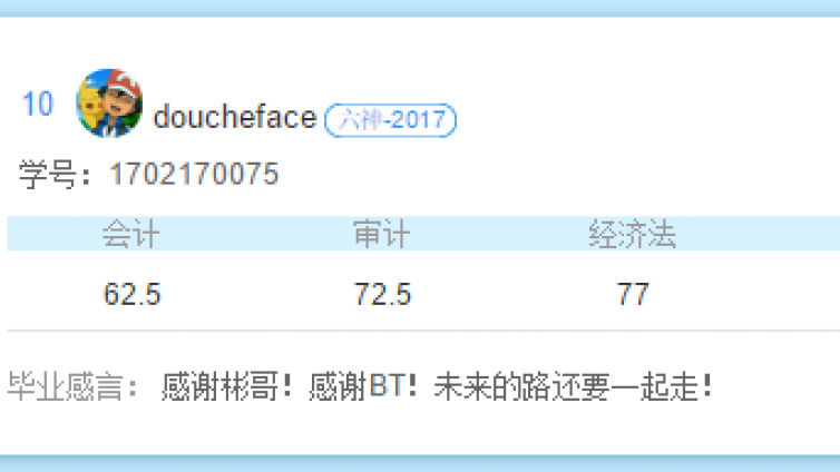 注会考试一次性过六科经验_各科学习方法