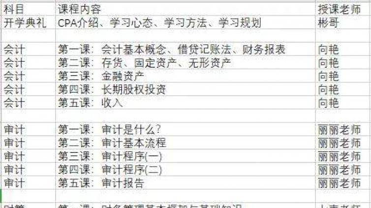 BT学院2021年CPA培训网课抢跑班上线