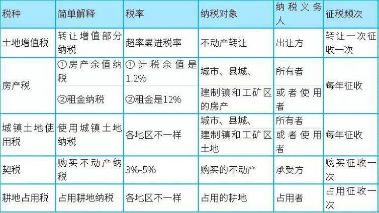 2021年最全的注会过关攻略！一次过6门必须看