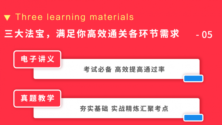 零基础考ACCA要多久?BT学院为大伙儿解读一下