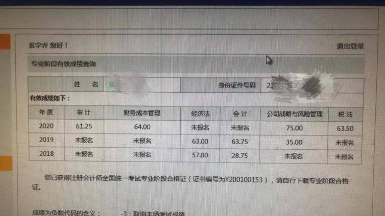 同时备战考研+CPA，一次过4科注会考霸经验分享