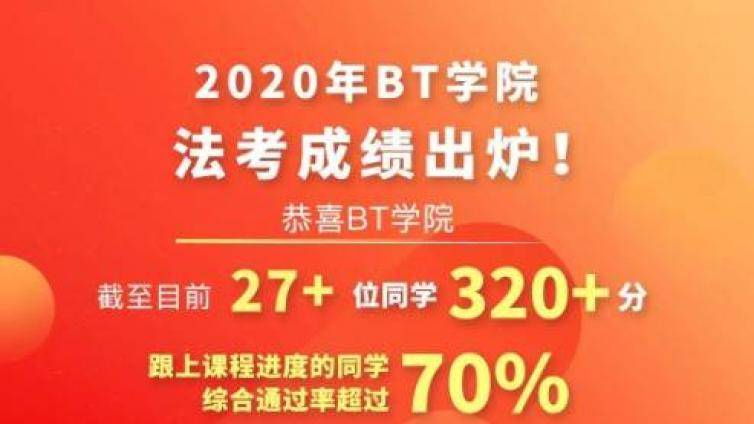 BT学院2020年法考成绩再传捷报：70%通过率！最高分339！