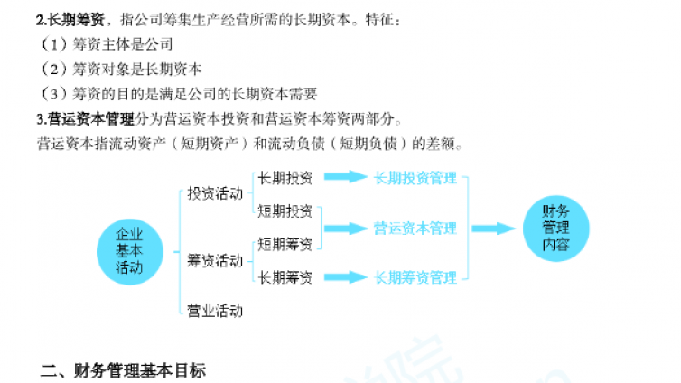 cpa财管老师哪个好？零基础带你分析财务报表