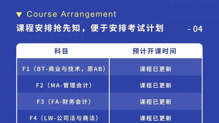 保荐人考试考什么_考试题型
