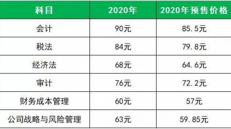 2021注会怎么学？分享的备考经验总结出以下“秘诀”
