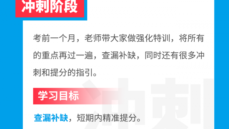 上班族CFA一级通关学霸分享各科目详细时间安排