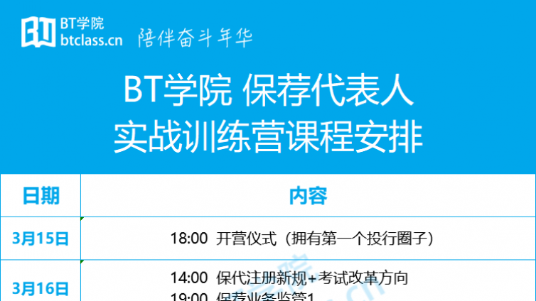 2021年保荐代表人实战训练营 快速掌握核心考点