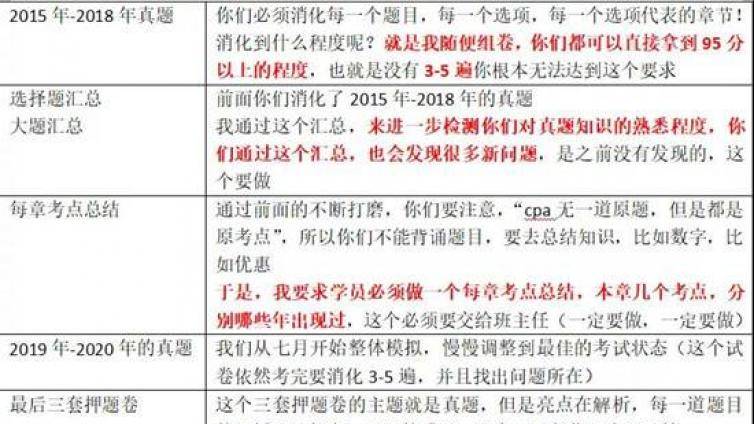 BT教育CPA冲刺阶段备考安排：做题+讲义”结合