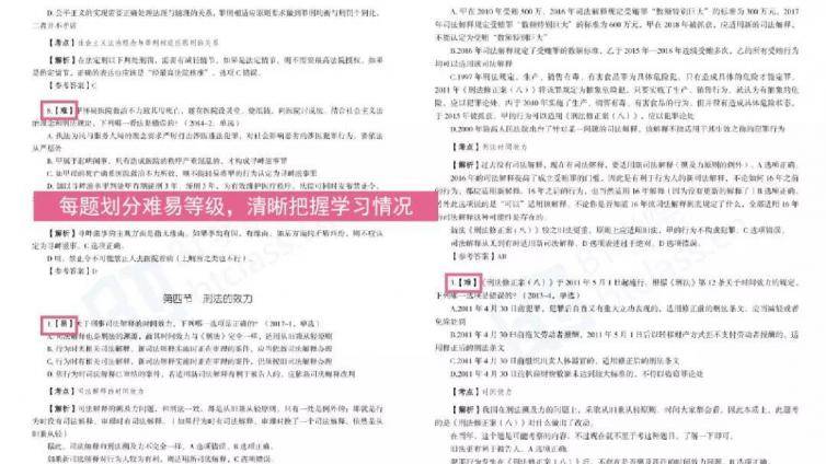 法考做真题还是模拟题 拿下法考80%分数原来这么简单？