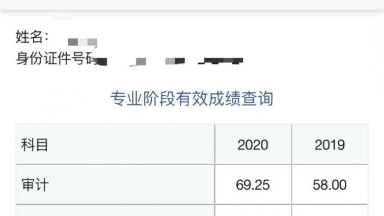 82分学员的CPA战略备考经验：在职两年过完CPA六科
