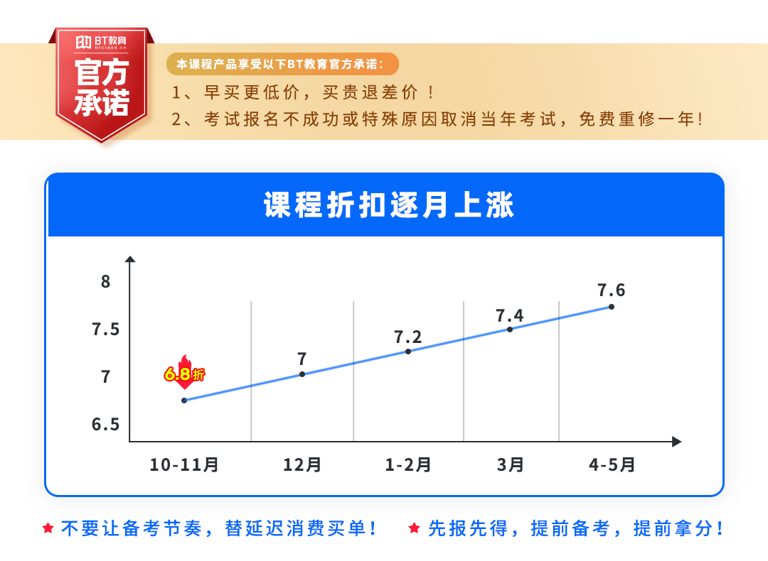 BT教育 - BT学院陪伴奋斗年华-注册会计师_职称考试_法考_保荐代表人培训