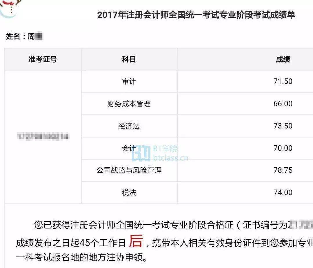 cpa成绩喜报:吓哭!他一个人,带出24位一次过六科!