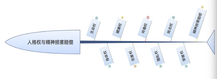 o_1c8f0to2n5qo1d058ob1m901uje7.png
