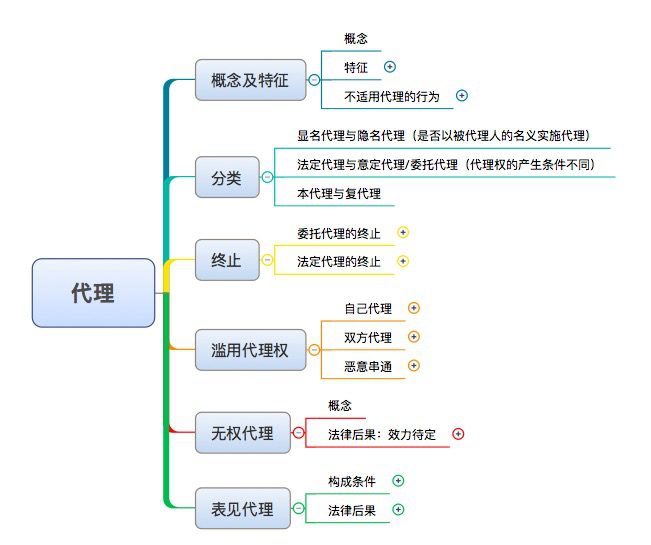 o_1c8ormupa999b061de81g57bqf7.png