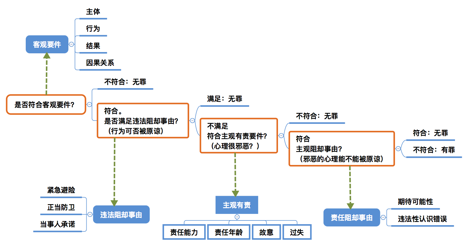 o_1c8p16j1m119q104qg1d1j271de67.png