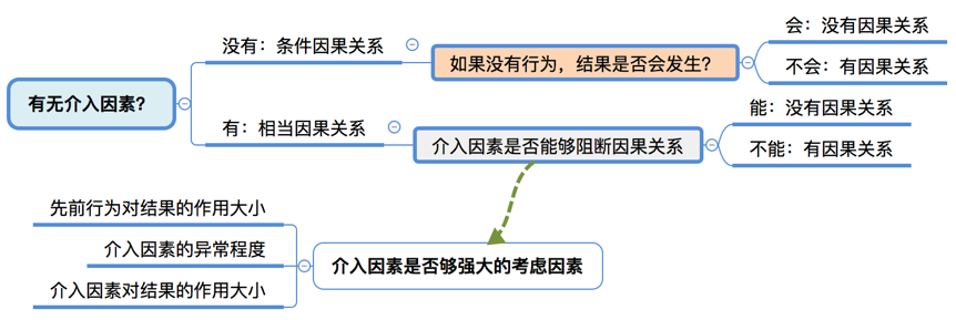 o_1c8v9f0cc1ratcakc8rsqom2b7.png