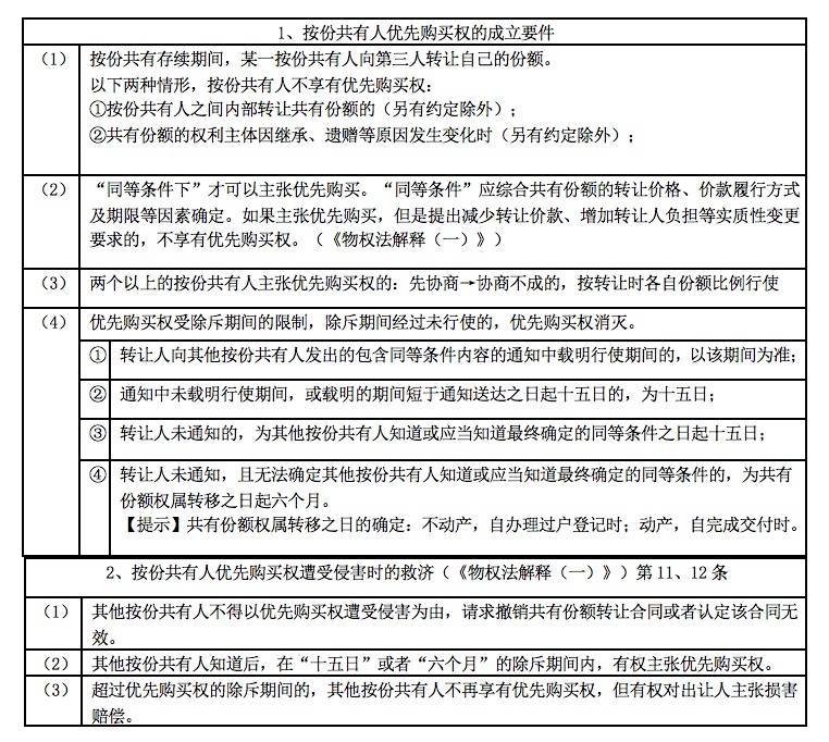 2016年司考卷三10(2016司考卷三答案解析)