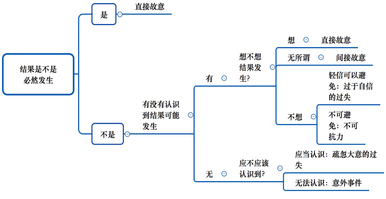 o_1c9laaphc1brp15rk1tgg15b7sg17.png