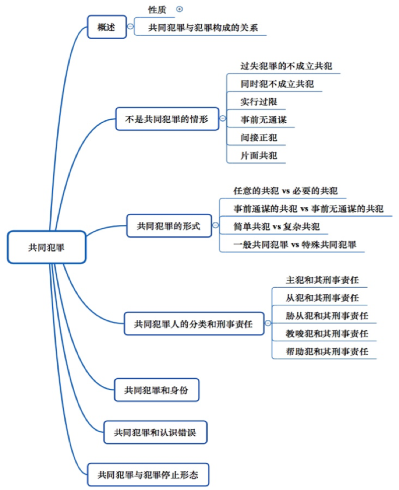 o_1ca4qkcpu1p6m10og1b4e1lf01bfh7.png