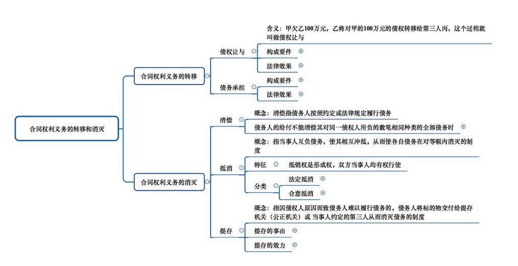 o_1caf0t1hq1vlm1cf0jhq19imjv7.png