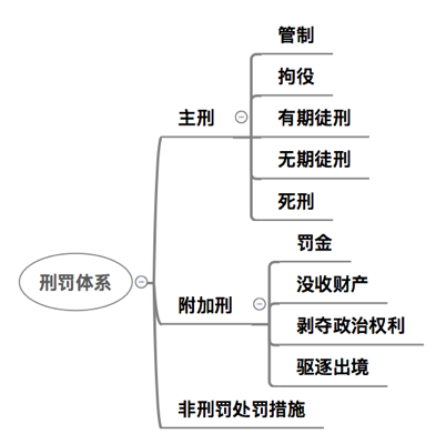o_1cb6ln186dds1hjb1ihj20fg12h.png
