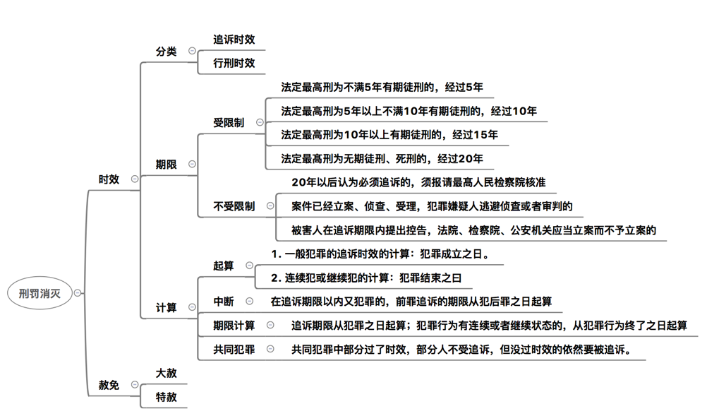 o_1cb6m3lv21rge3eq15v51n7q1ksg7.png