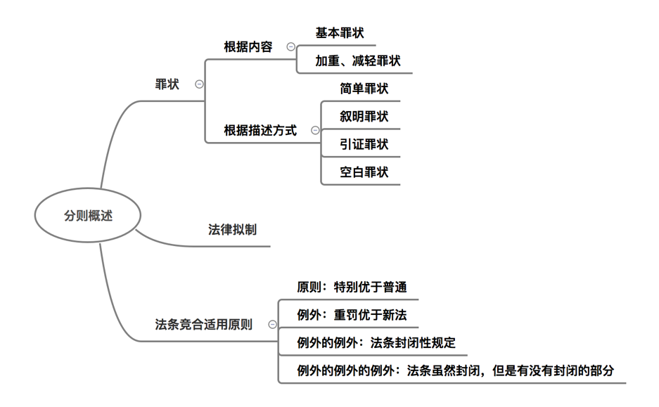 o_1cb6m521q19enp031togtb41j83c.png