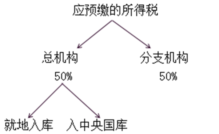 o_1ccn796eg1rrp1rm6d649jr1iri7.png