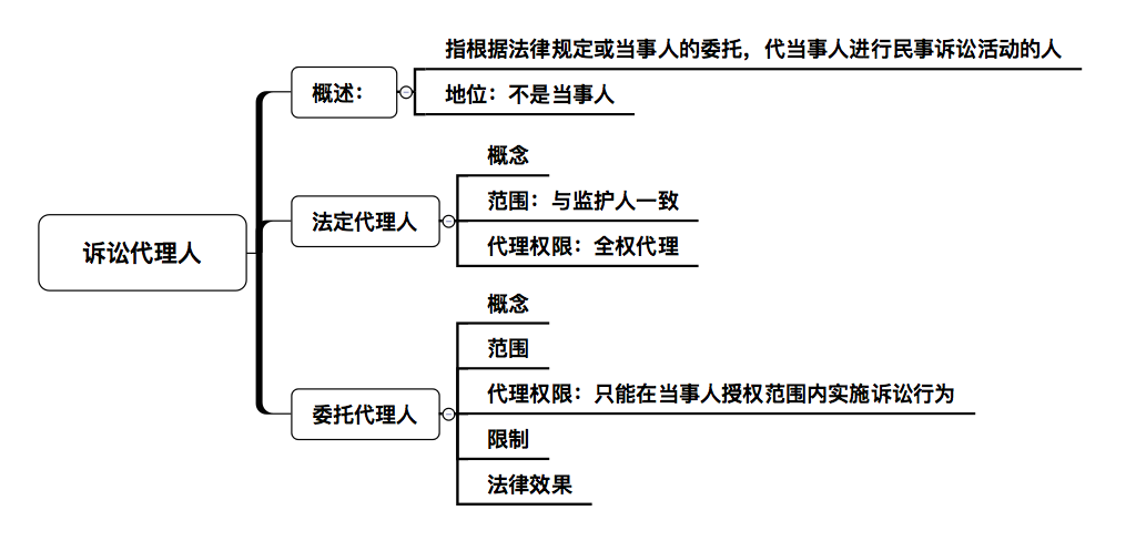 o_1ccq4tk03vs4frh15t31iubk1f.png
