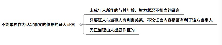 o_1ccq4v6s6pimnon1s121dch6nd1u.png