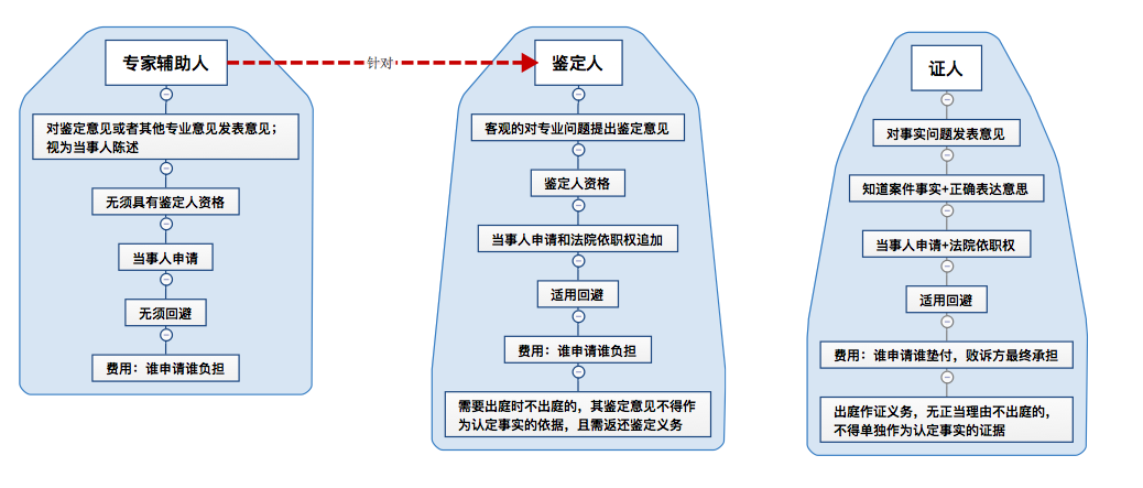 o_1ccq505t91n7fe9cssh11nd166m2d.png