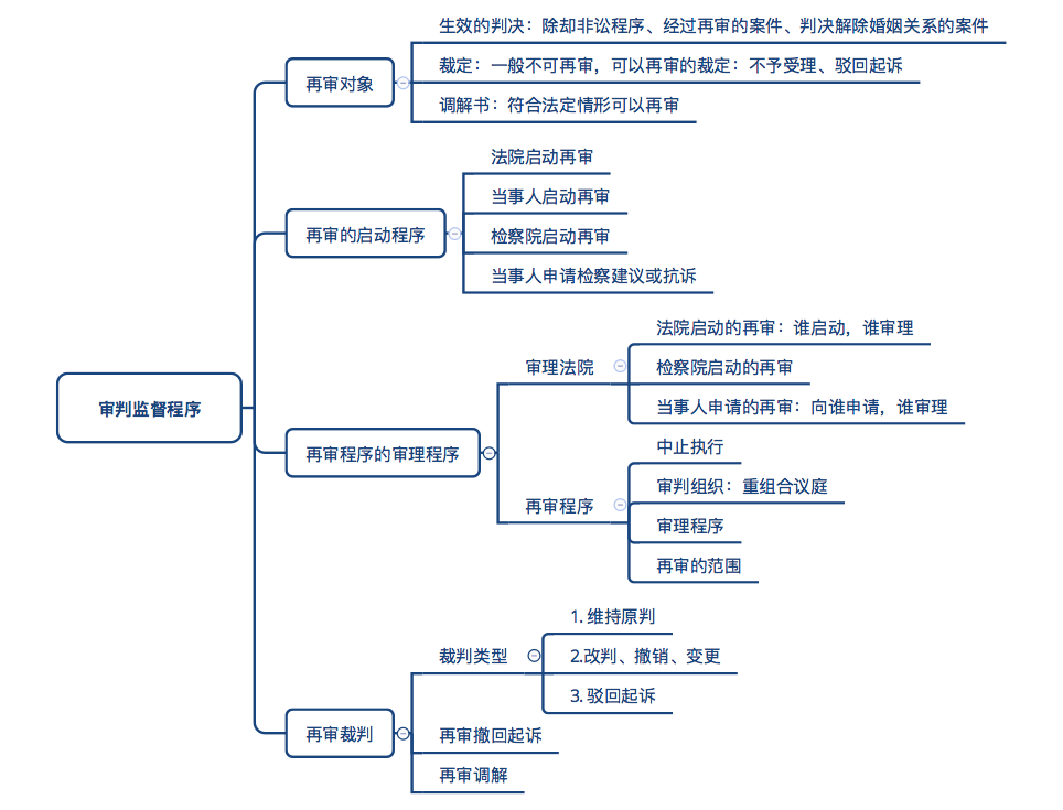 o_1cdpc5u9c1o0k1fmh17d45641mh27.png