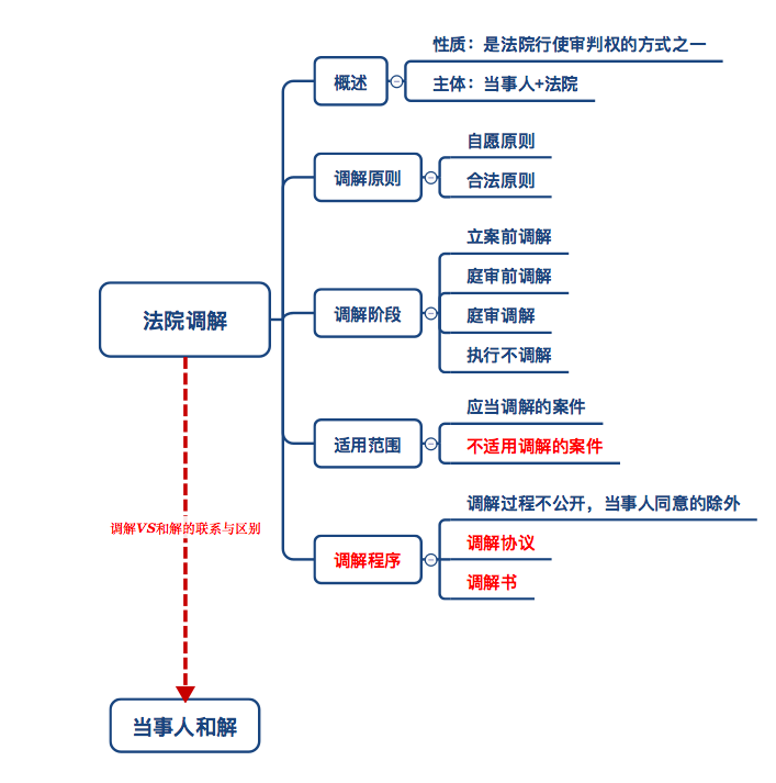 o_1cds4mubc1jbm1c1t1jdo1oih1qug15.png