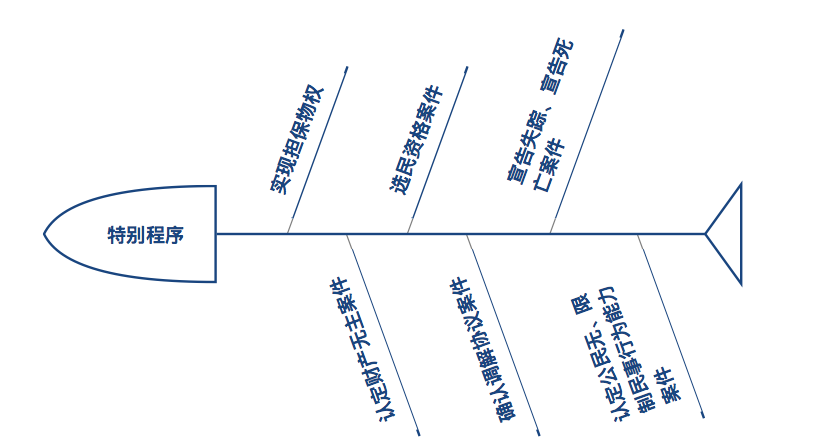 o_1cds5rtrl5f74vp1jja17cj1ms936.png