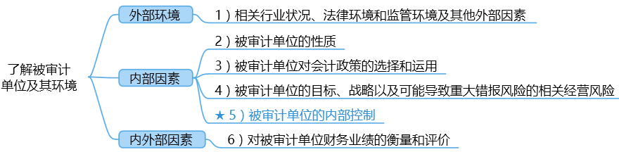 o_1cet3dj1o8fm1g301atc1ont5is7.png