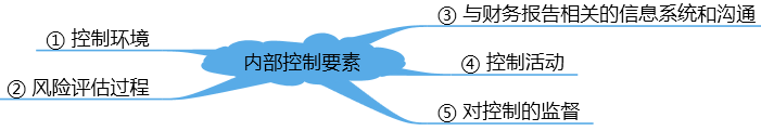 o_1cet3ep7n38s1sl91s8d1pr61iedc.png