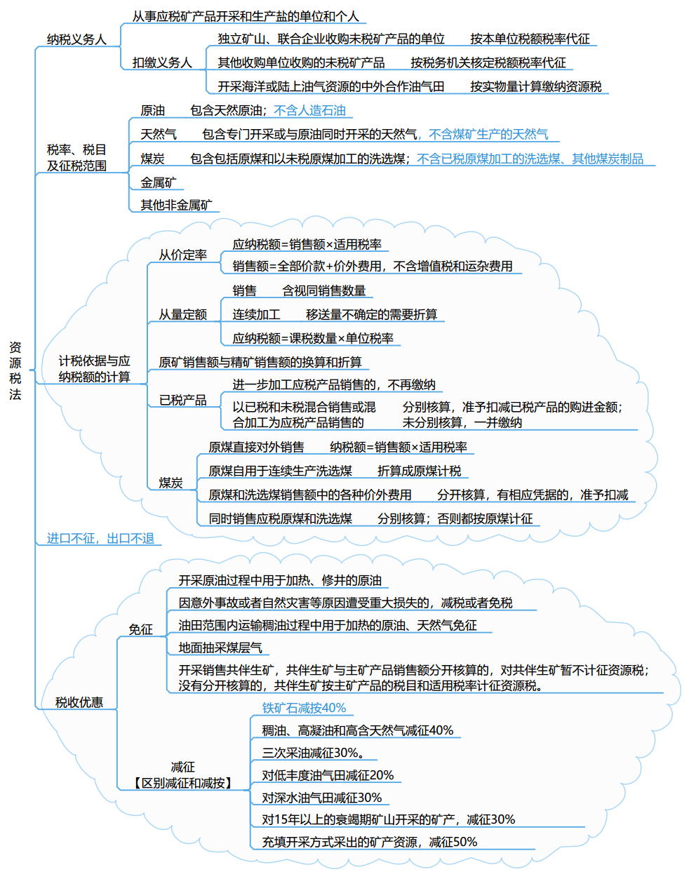 o_1cfc2rpdf19qr728qb516qeif1h.png
