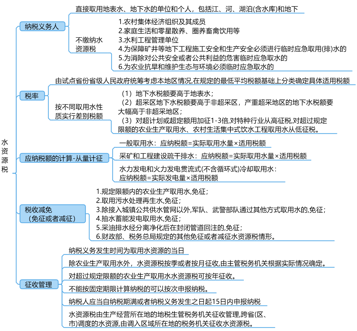 o_1cfc3046kov911f99u5i93hf8m.png