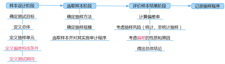o_1chk5o7mjvrq5dq1mvi12r9mcd7.png