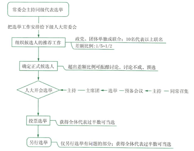 o_1ci9leq9b1e8q6he17c8kp33bph.png